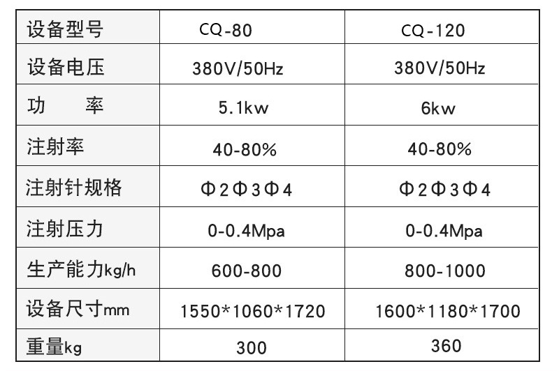 盐水注射机参数.jpg
